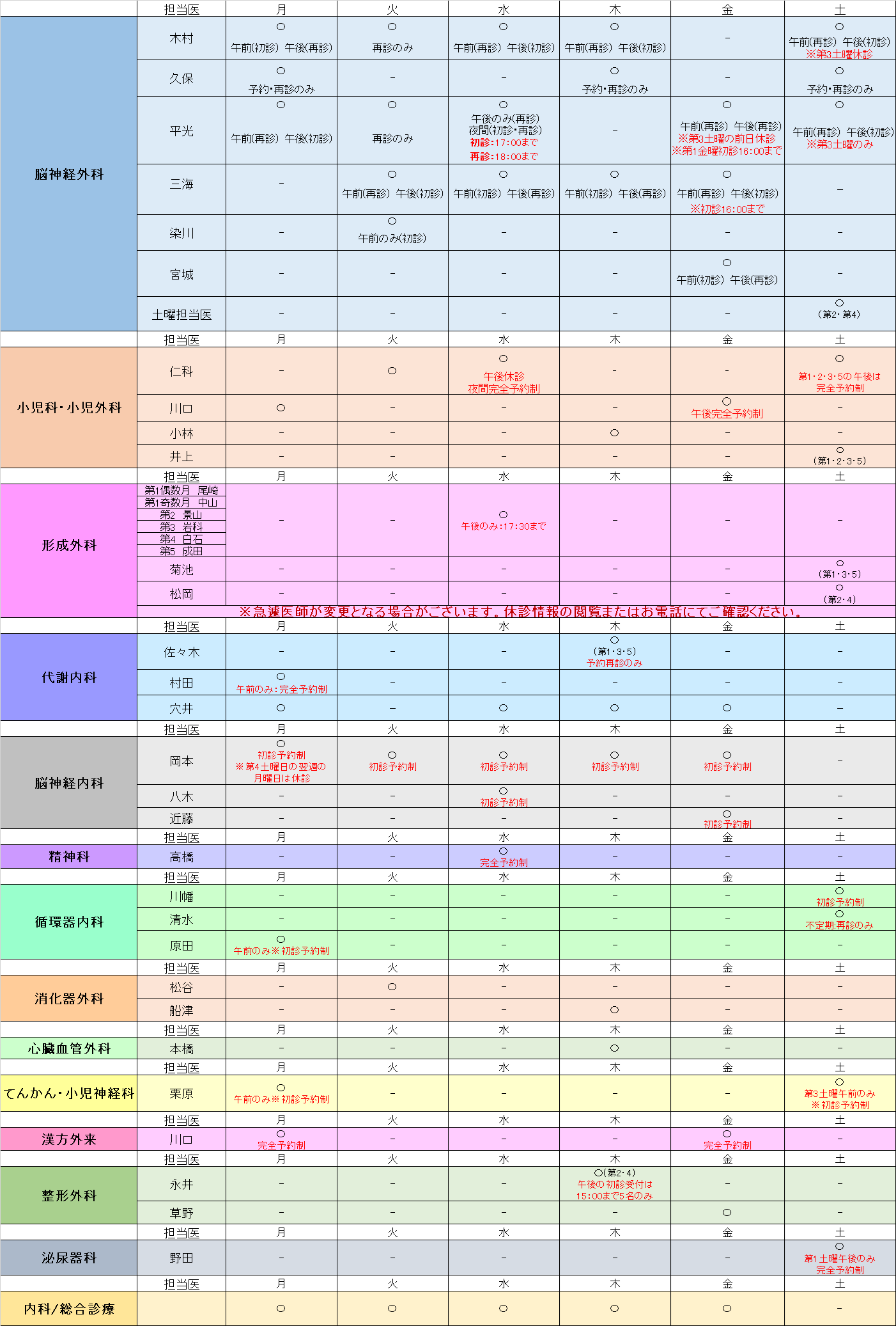 r8-1%e5%be%aa%e7%92%b0%e5%99%a8%e3%83%bb%e8%84%b3%e7%a5%9e%e7%b5%8c%e5%86%85%e7%a7%91%e3%80%80%e4%bf%ae%e6%ad%a3